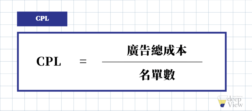 數位廣告投放 CPL