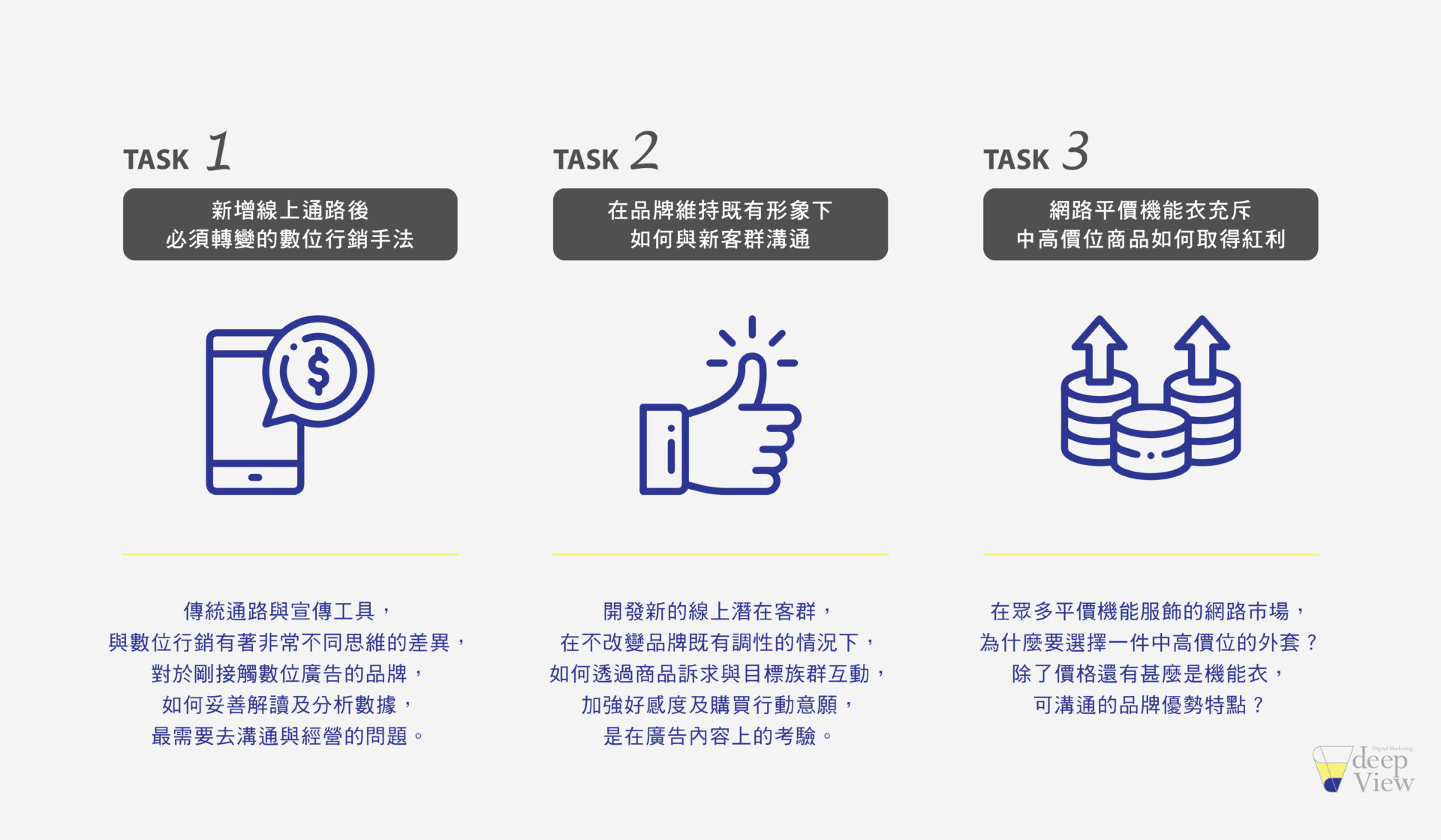 傳統通路轉戰電商行銷挑戰