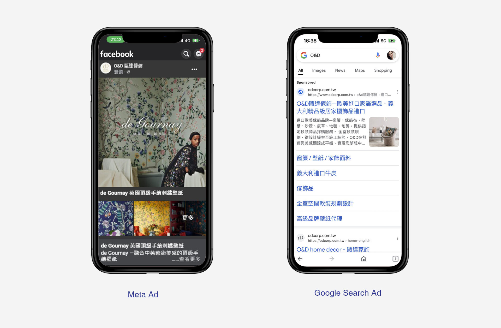 名單型廣告案例