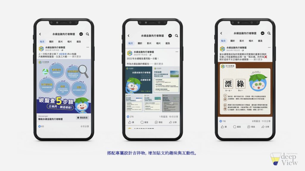 搭配專屬設計吉祥物,增加貼文的趣味與互動性